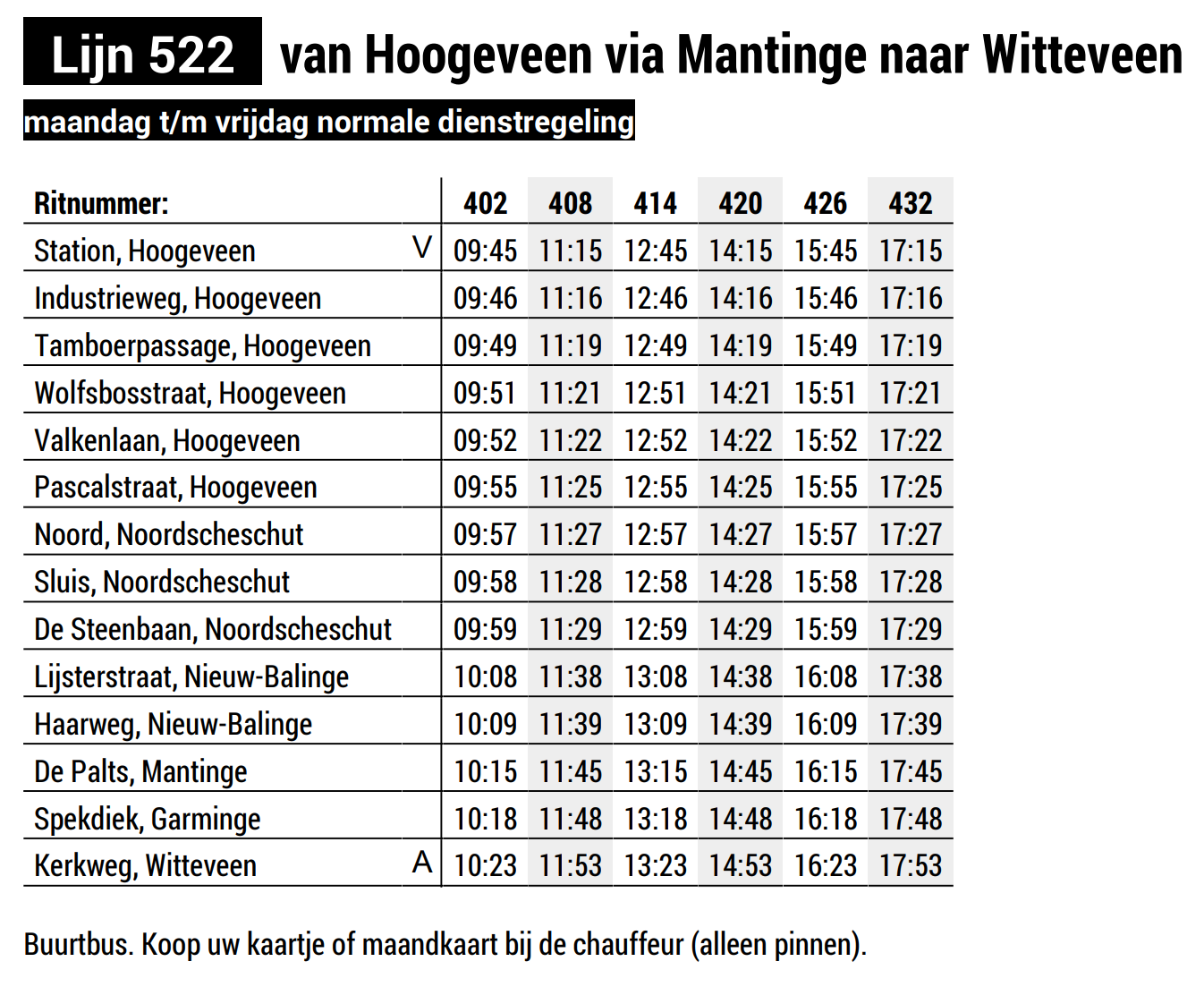 Dienstregeling Hoogeveen ri. Witteveen