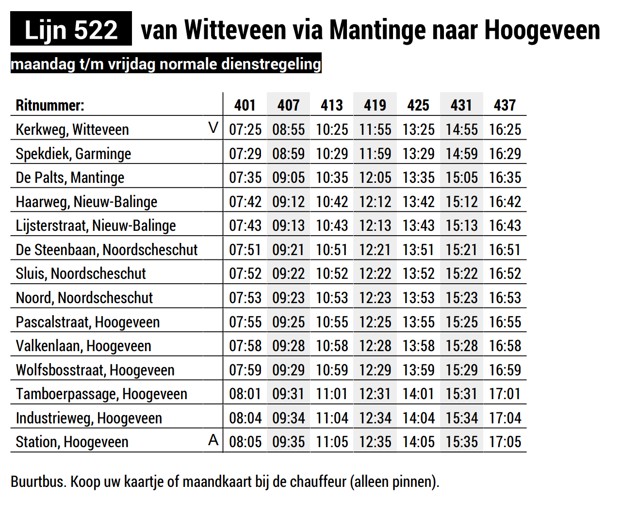 Dienstregeling Witteveen ri. Hoogeveen
